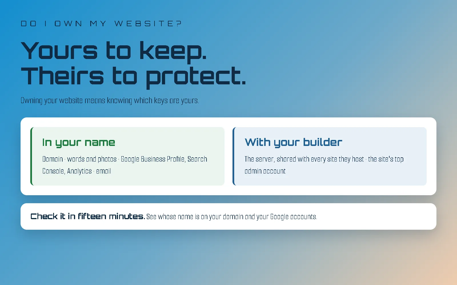Diagram on a blue-to-tan gradient headed "Yours to keep. Theirs to protect.", under a kicker reading DO I OWN MY WEBSITE? and the line "Owning your website means knowing which keys are yours." A white panel below splits into two columns. A green one headed In your name lists domain, words and photos, Google Business Profile, Search Console, Analytics and email. A blue one headed With your builder lists the server, shared with every site they host, and the site's top admin account. A white strip along the bottom reads: Check it in fifteen minutes. See whose name is on your domain and your Google accounts.